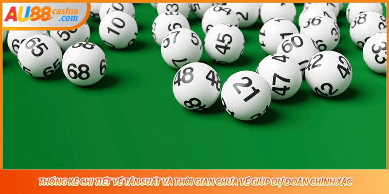 Thống kê chi tiết về tần suất và thời gian chưa về giúp dự đoán chính xác.